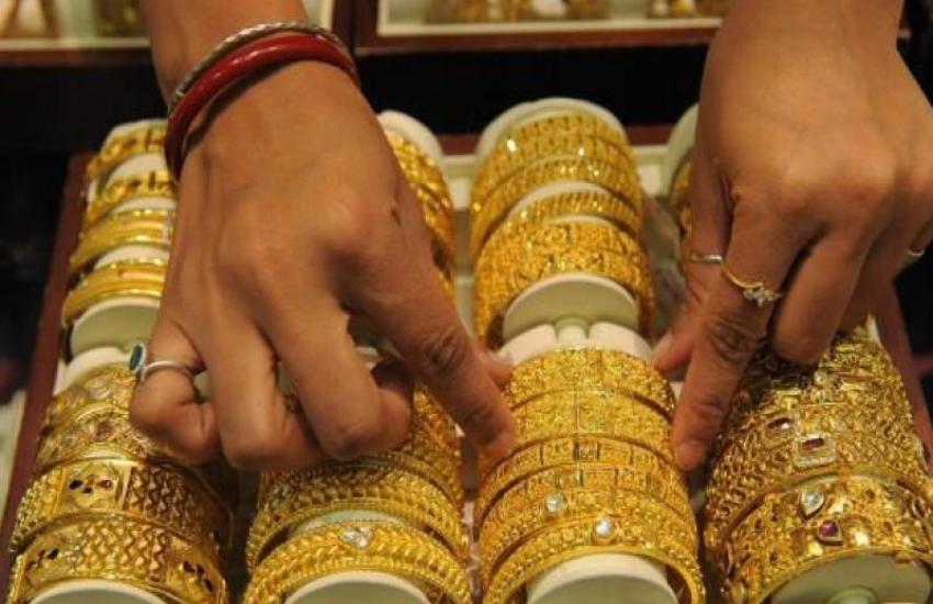 Gold Price