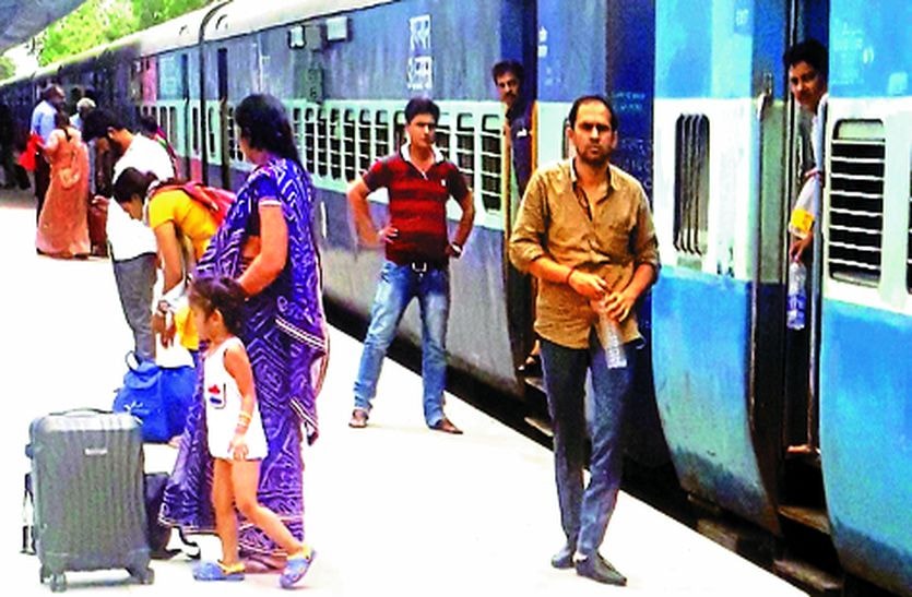 indian railway