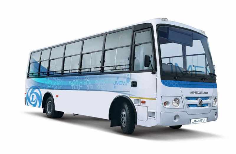 Budget allocation in bhilwara