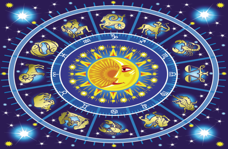 Indian Astrology