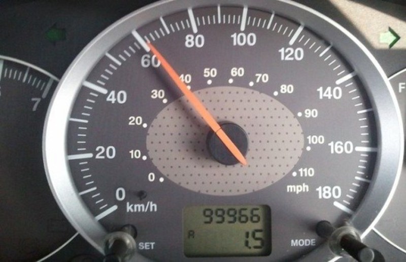 speedometer