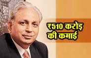 CP Gurnani