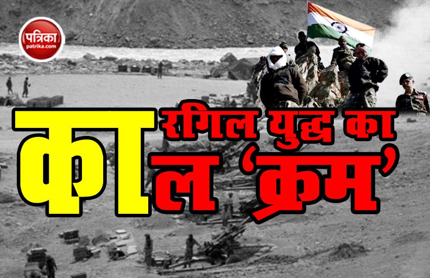 kargil vijay diwas