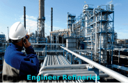 HPCL Assistant Manager