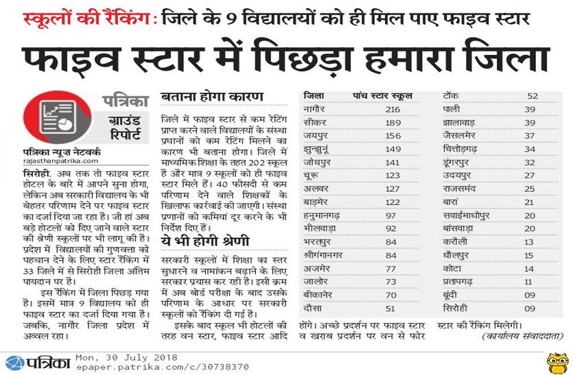 sirohi