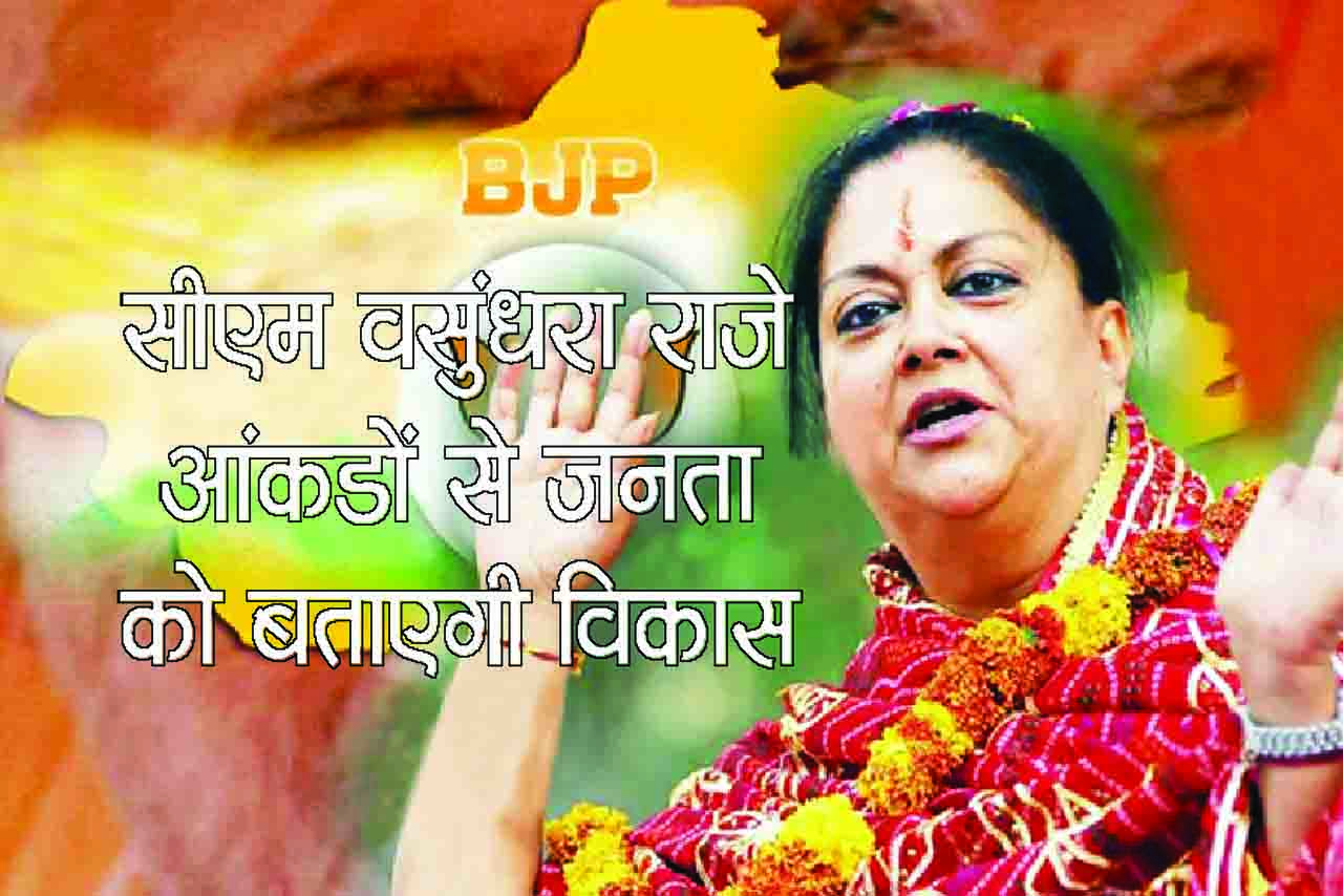 Kiran Maheshwari,Rajsamand,Rajsamand local news,CM Vasundhara Raje budget speech,bjp rajasthan,bjp rajasthan congress in rajasthan ruselt,rajsamand latest hindi news,higher education minister kiran maheshwari,Latest hindi news rajsamand,