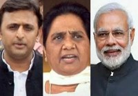 BJP targets Mayawati and Akhilesh Yadav through SC ST Act