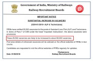 RRB