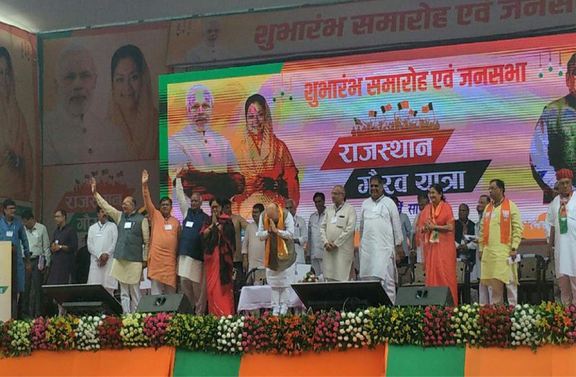 राजस्थान गौरव यात्रा Update : अमित शाह ने बटन दबाकर विकास कार्यो एवं विभिन्न योजनाओं का किया लोकार्पण, video