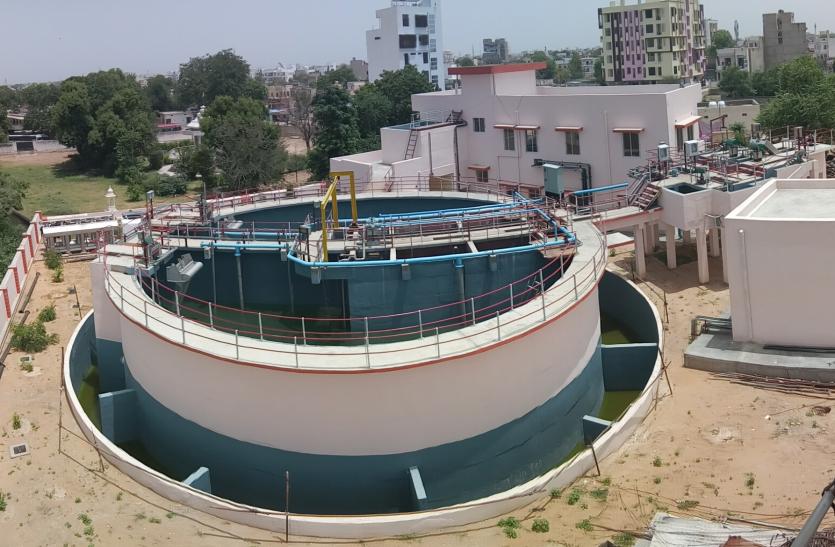 sikar