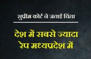 madhya pradesh