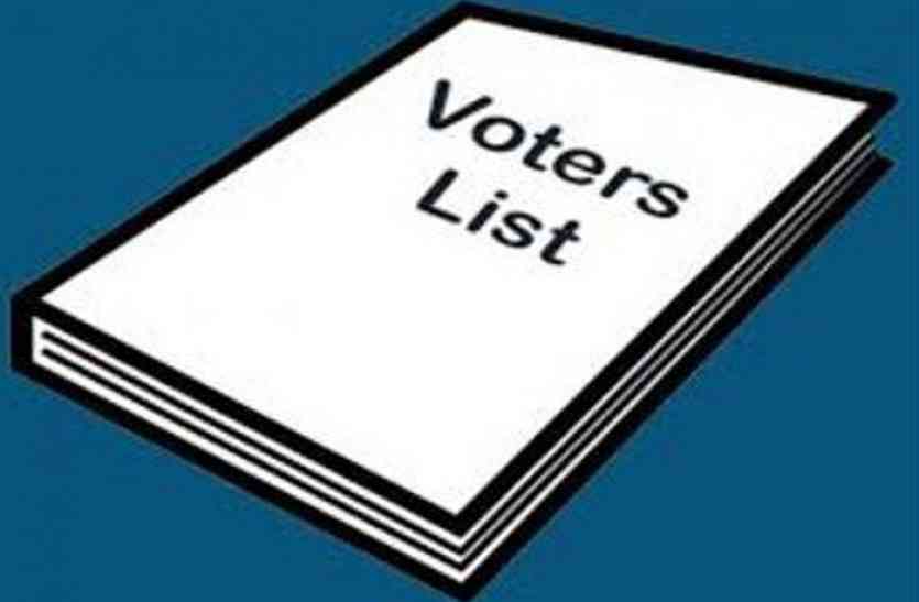 voter list