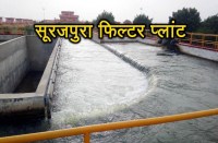 Surajpura Filter Plant