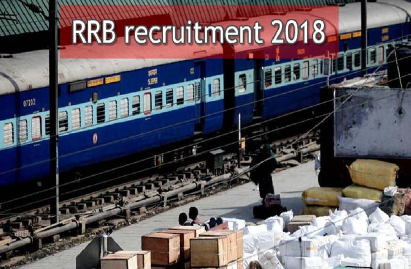 RRB group c exam 2018 admit card download on indianrailways.gov.in
