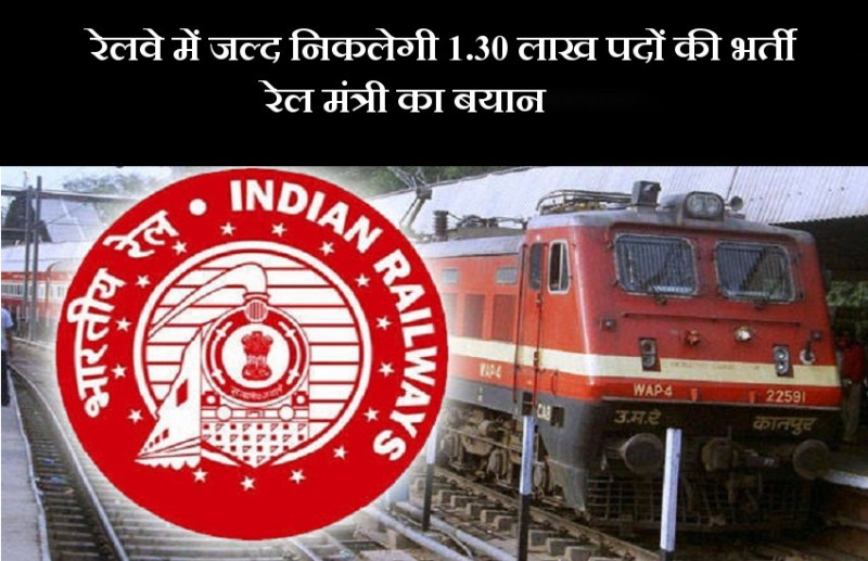Indian Railway recruitment