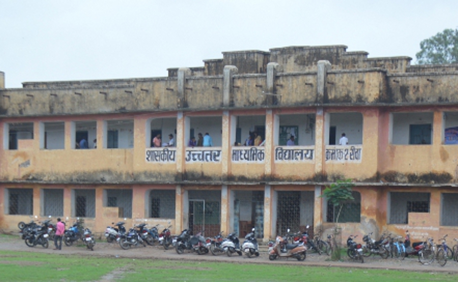 career aptitude test 10th student