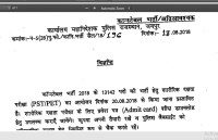 Rajasthan Police Constable Recruitment 2018