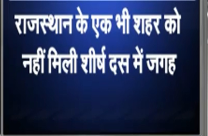 …सुगम जीवन सूचकांक की सूची में पिछड़ा राजस्थान