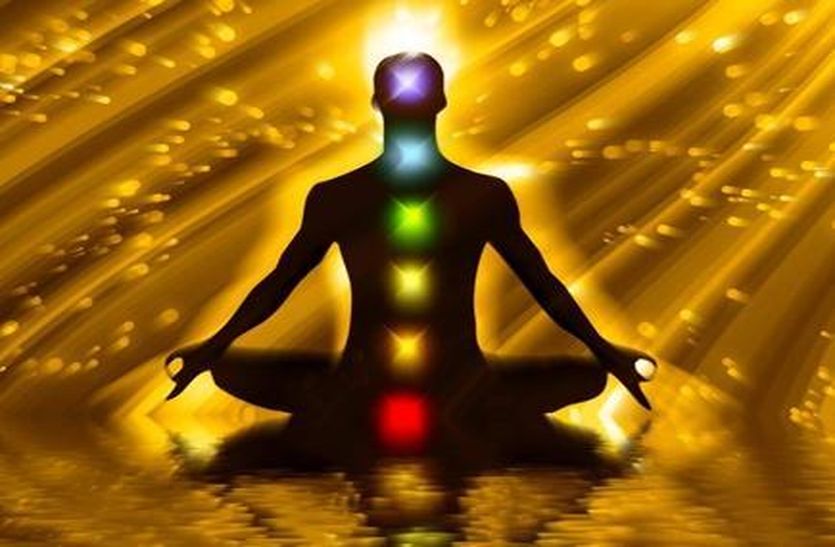 janam kundli yog in hindi