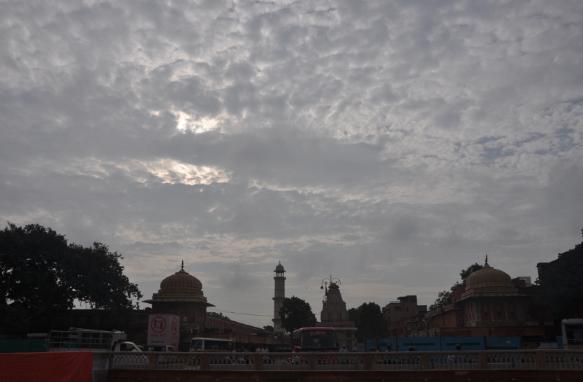 Jaipur Weather