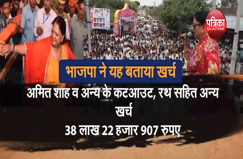 आखिर हाईकोर्ट में भाजपा को बताना पड़ा राजस्थान गौरव यात्रा का खर्चा, देखें विडियो रिपोर्ट..