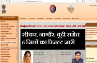Rajasthan Police Constable Exam Result