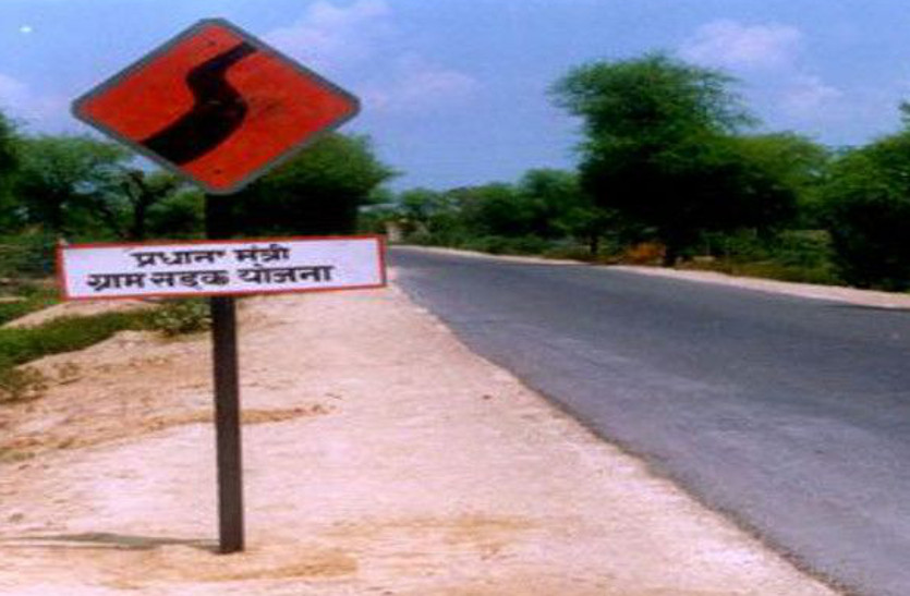 जिले की बदहाल सड़के हों जाएंगी चकाचक, जानें किस मद से होगा ये कमाल