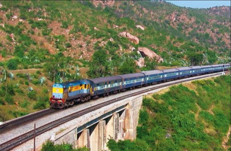RRB Recruitment 2018