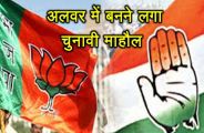 Rajasthan Assembly Election : Alwar Politicians are ready for election