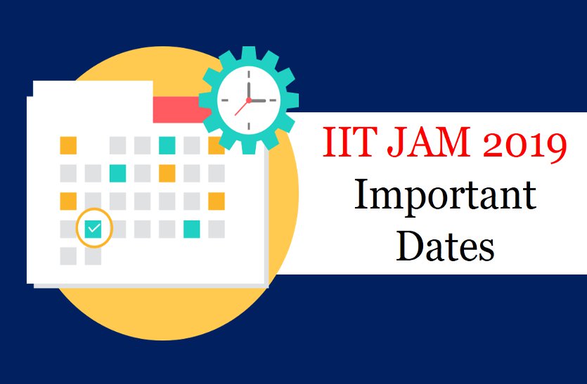 IIT JAM 2019