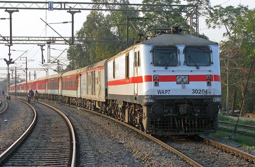 indian railway