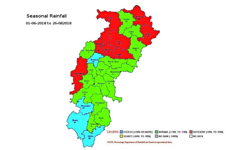 rainfall in bemetara