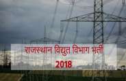 RVUNL Technical Helper Exam