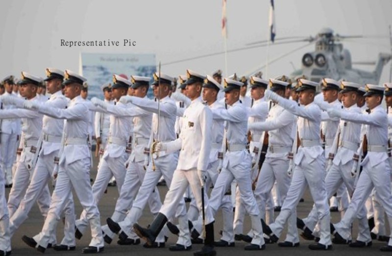 Indian Recruitment 2018