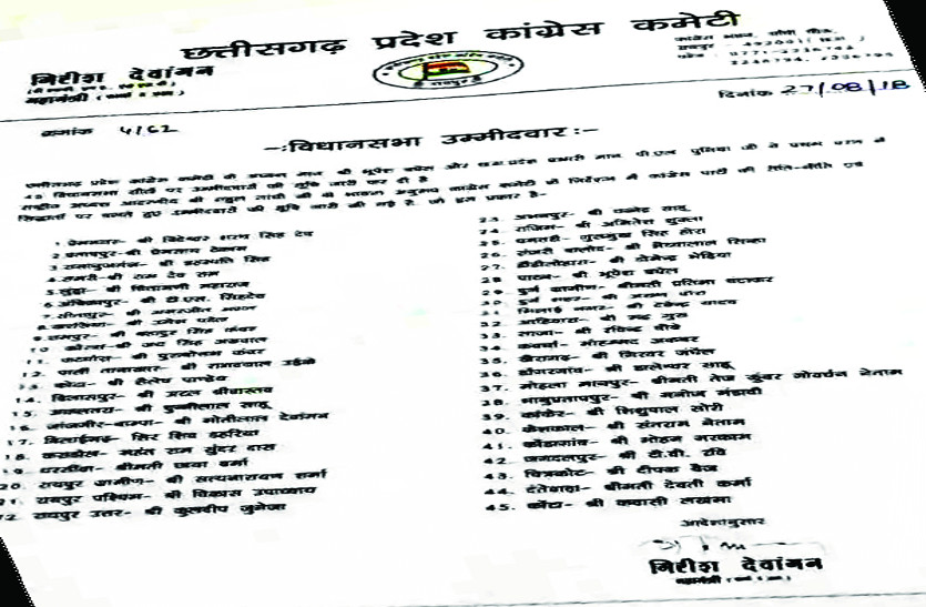 fake list