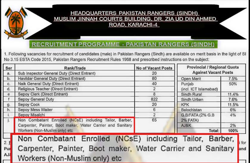 partiality with non muslims in pakistan hiring only for these posts