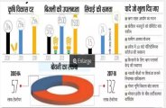 mp politics