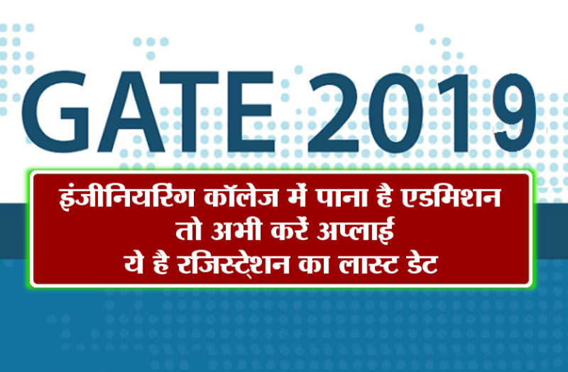GATE 2019 Important dates