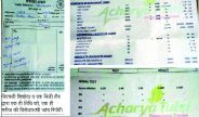 Rajsamand news,Rajsamand Hindi news,Rajsamand local news,rajsamand latest news,