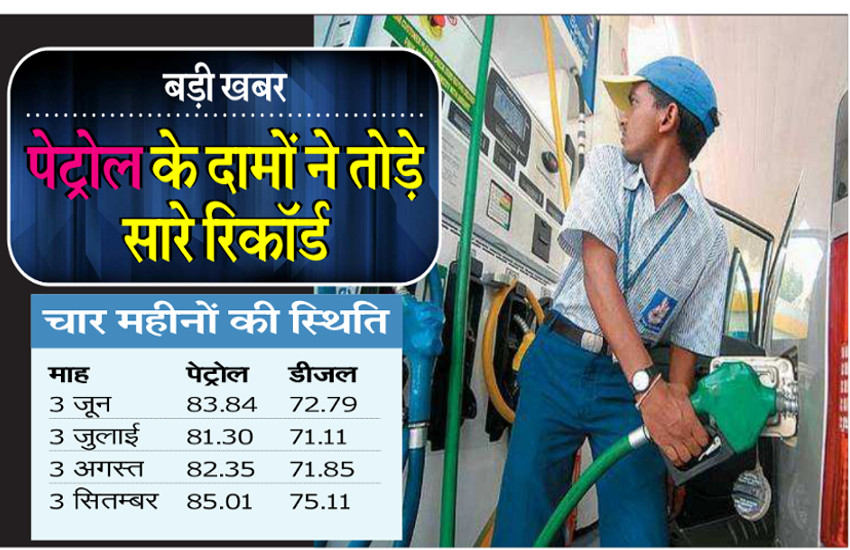 petrol prices break record highs in india