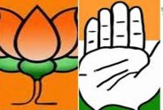 What is this BJP Congress representative