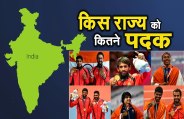 एशियाई खेल 2018: हरियाणा ने देश को दिलाए सबसे अधिक पदक, जानिए किस राज्य ने जीते कितने पदक 