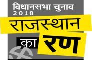 Rann of Rajasthan: rajasthan Assembly election 2018
