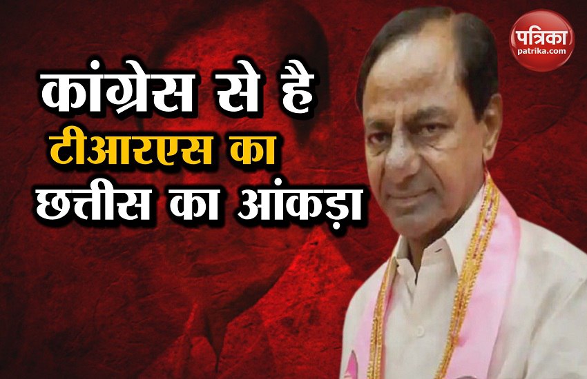 telangana