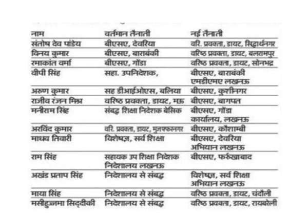 BSA transfer in up list