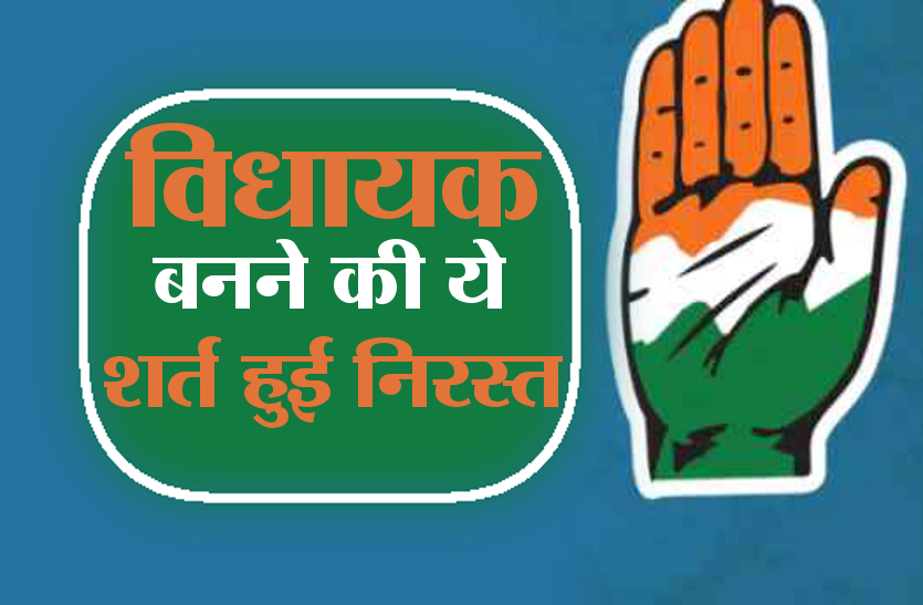 congress election