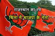 banswara