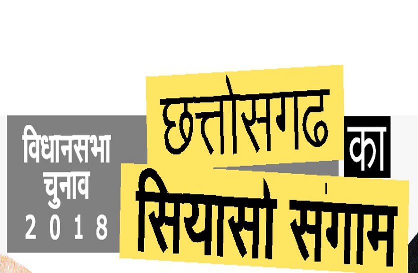 chhattisgarh ka siyasi sangram