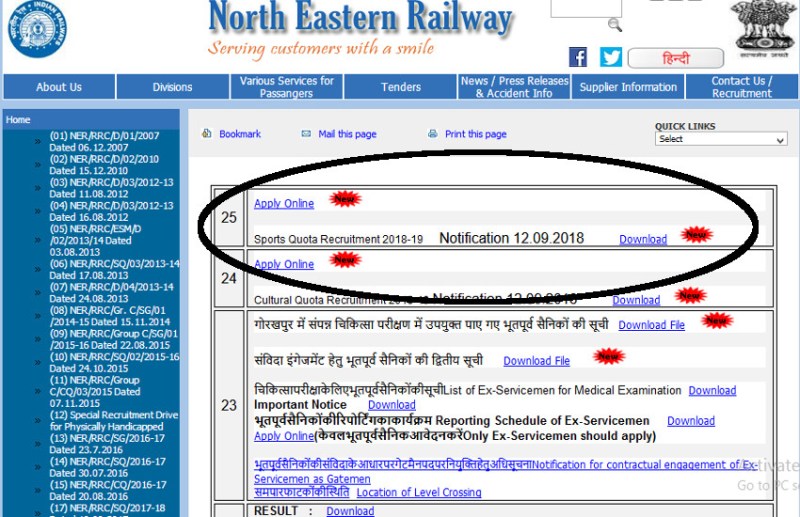 NER Recruitment 2018