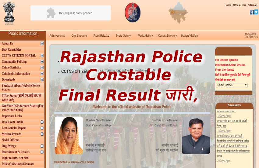 Rajasthan Police Constable Final Merit 2018 District Wise